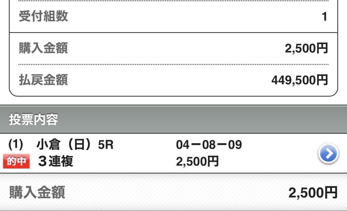 Maria先生【展開ロケーション】競馬予想家 tweet media