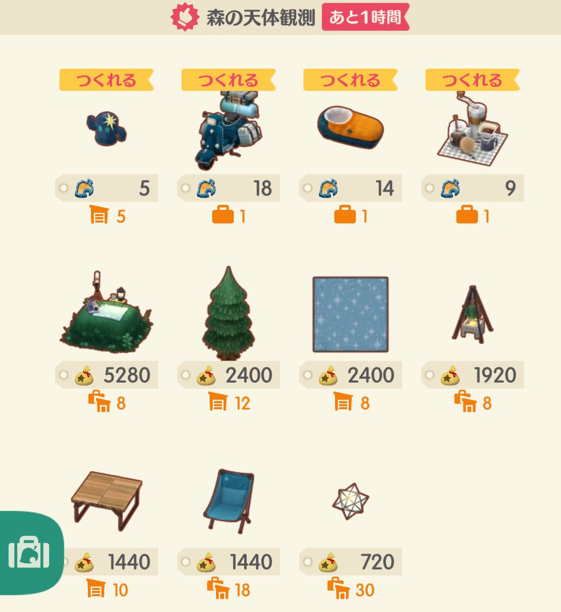 Tarosaw's tweet photo. 昨日でミニハニワあつめを終え、2月分のピックアップや期間限定家具服の入手は今日までだからガンガン引き換えた🙂
今日からポケ森も雪解けで春めいてきた⛄️

#ポケ森コンプリート[50] https://t.co/SCBtvuWd6K