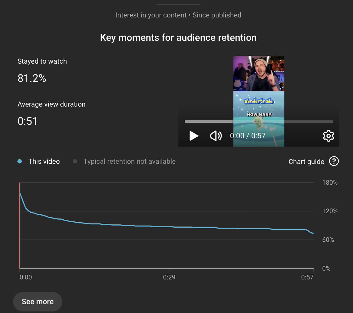 Eljayem 🗡️ tweet media