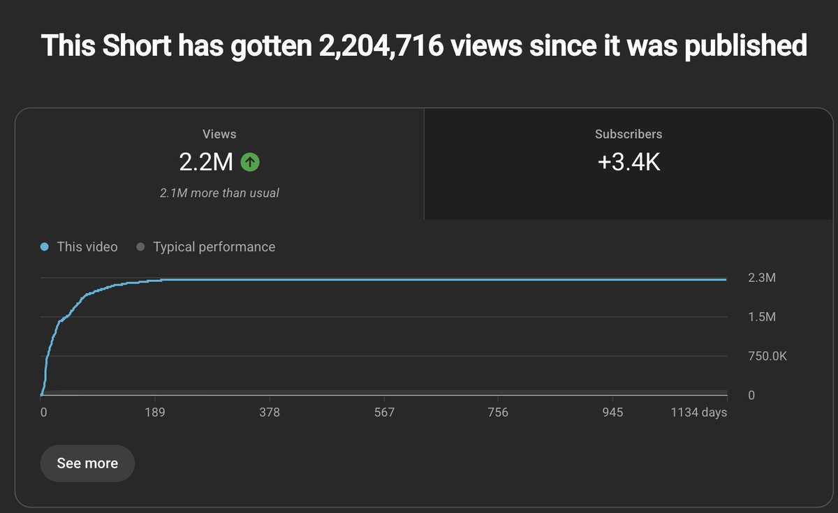 Eljayem 🗡️ tweet media