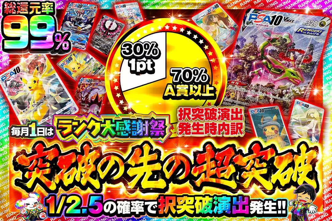 🎊毎月1日はランク大感謝祭🎊 💥総還元率99%!! 💥1/2.5の確率で択突破