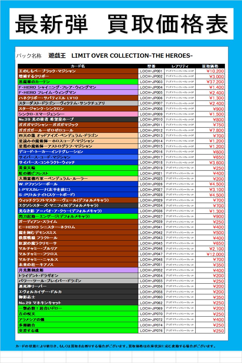 更新のためこちらは終了致しました