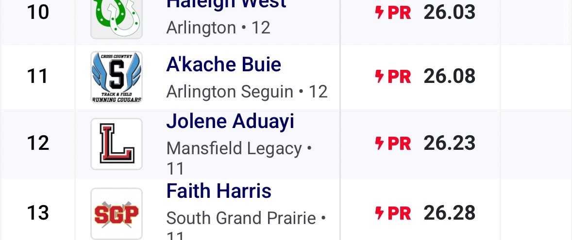 Jolene Aduayi tweet media