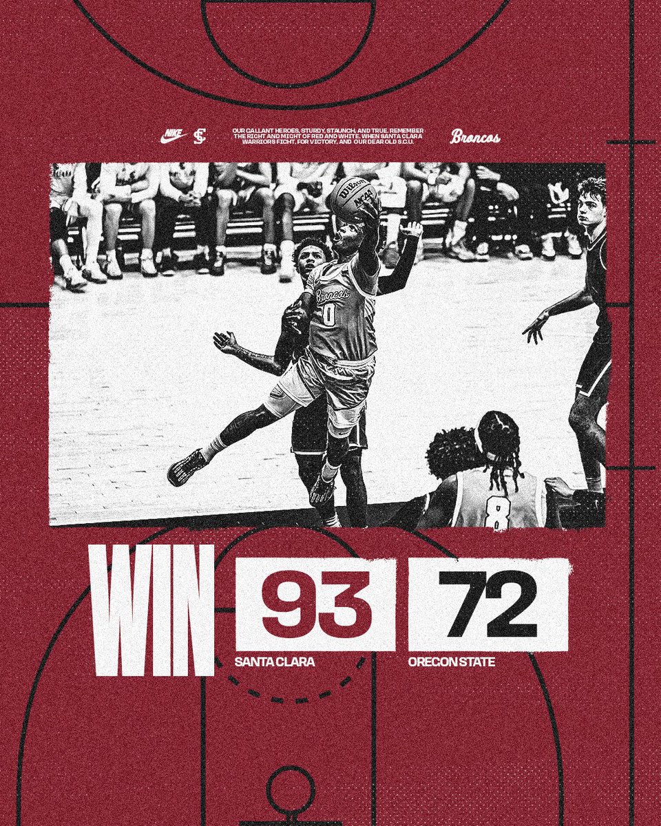 Santa Clara Men's Basketball tweet media