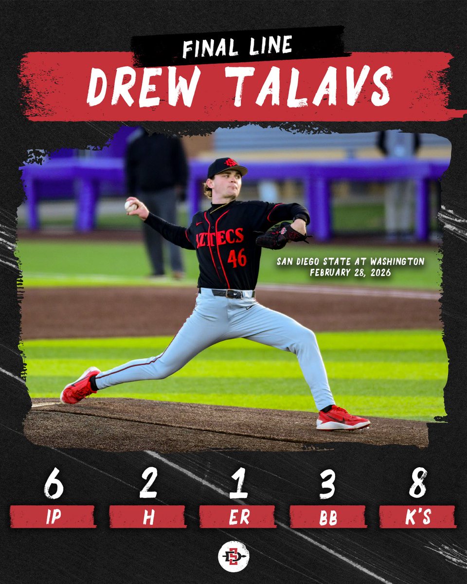 San Diego State Baseball tweet media