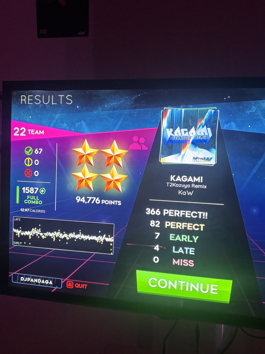 🤟🏻Wavour🤟🏻#DGEF26 tweet media