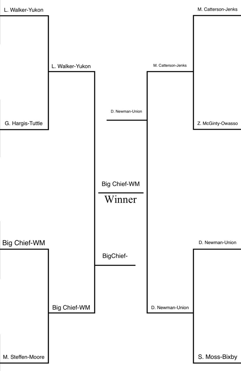 Leander Walker tweet media