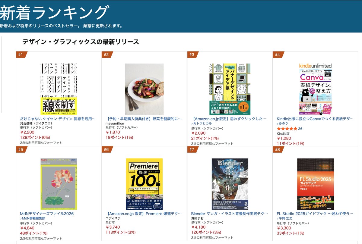 河合俊輔|ヴイタロウ tweet media