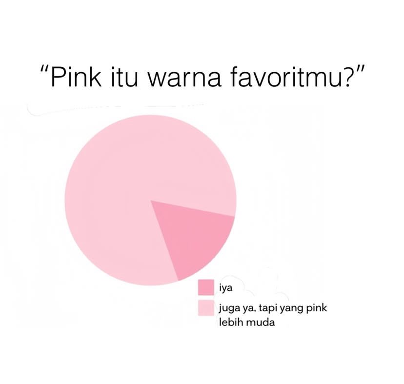 I LOOoooooooOovVeeeEe Pinkkkueee💗😫