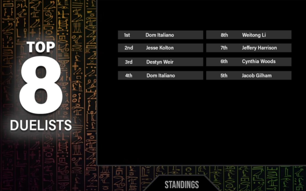 Acholight tweet media