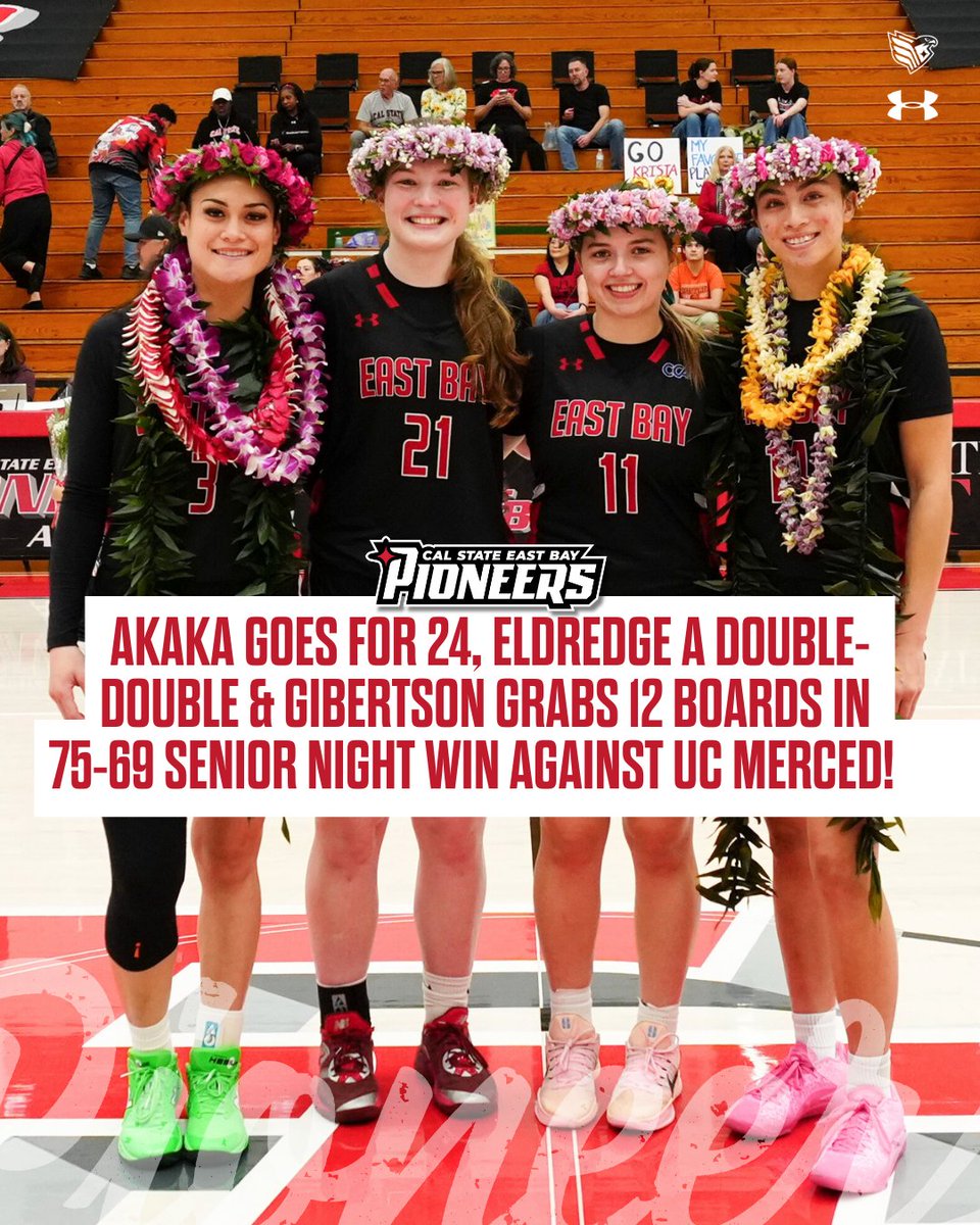 Cal State East Bay Pioneers tweet media
