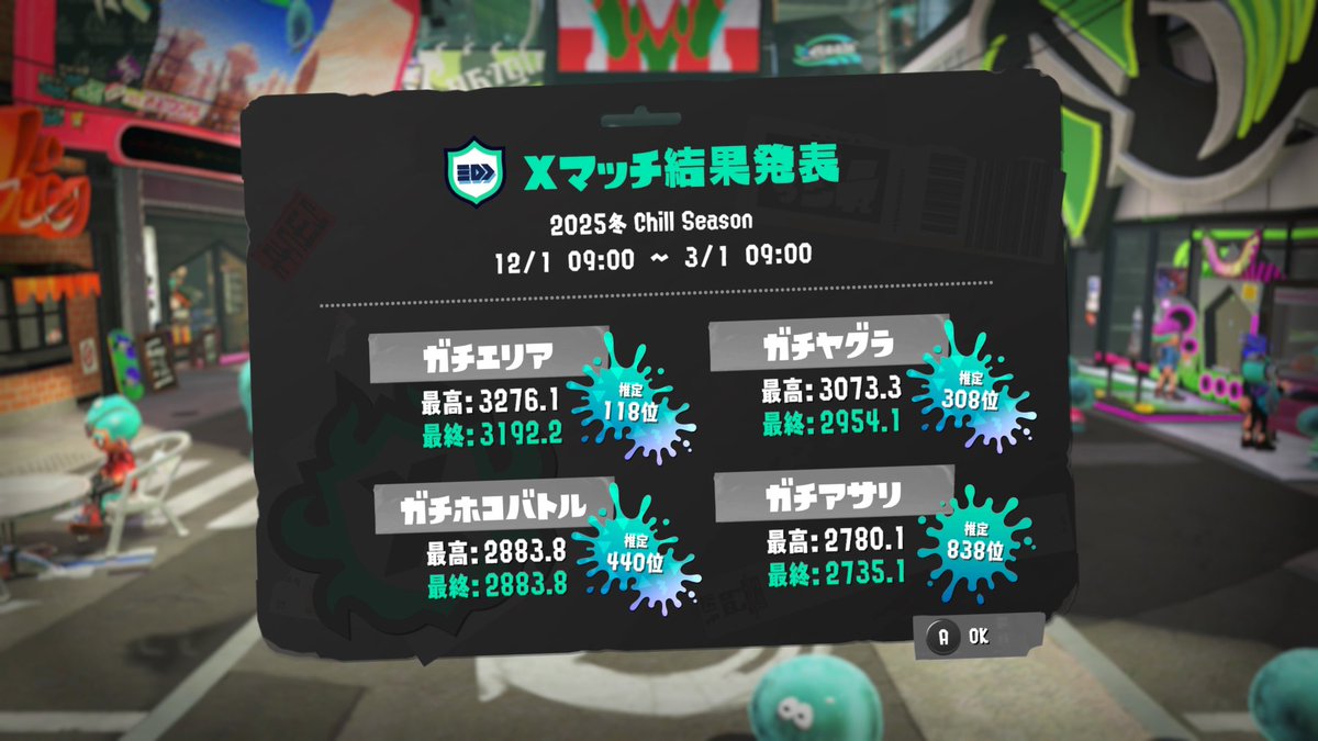 さんえー tweet media