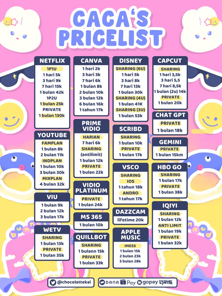 sowIitude's tweet photo. @brownstheticx 3k aja yuk kak💫💥 https://t.co/jaCdBUQP9y