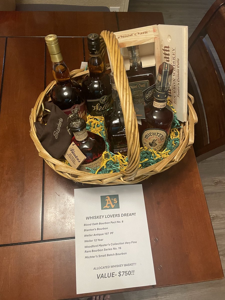 FFKingSlayer's tweet photo. Itβs that time of year again for my sonβs baseball league auction basket. There will be one happy dad on opening day! @BourbEnthusiasm
#bourbon #whiskey #goodjuice #weller #blantons #michters #woodford #bloodoath #5oclocksomewhere https://t.co/fOEMmHLajl