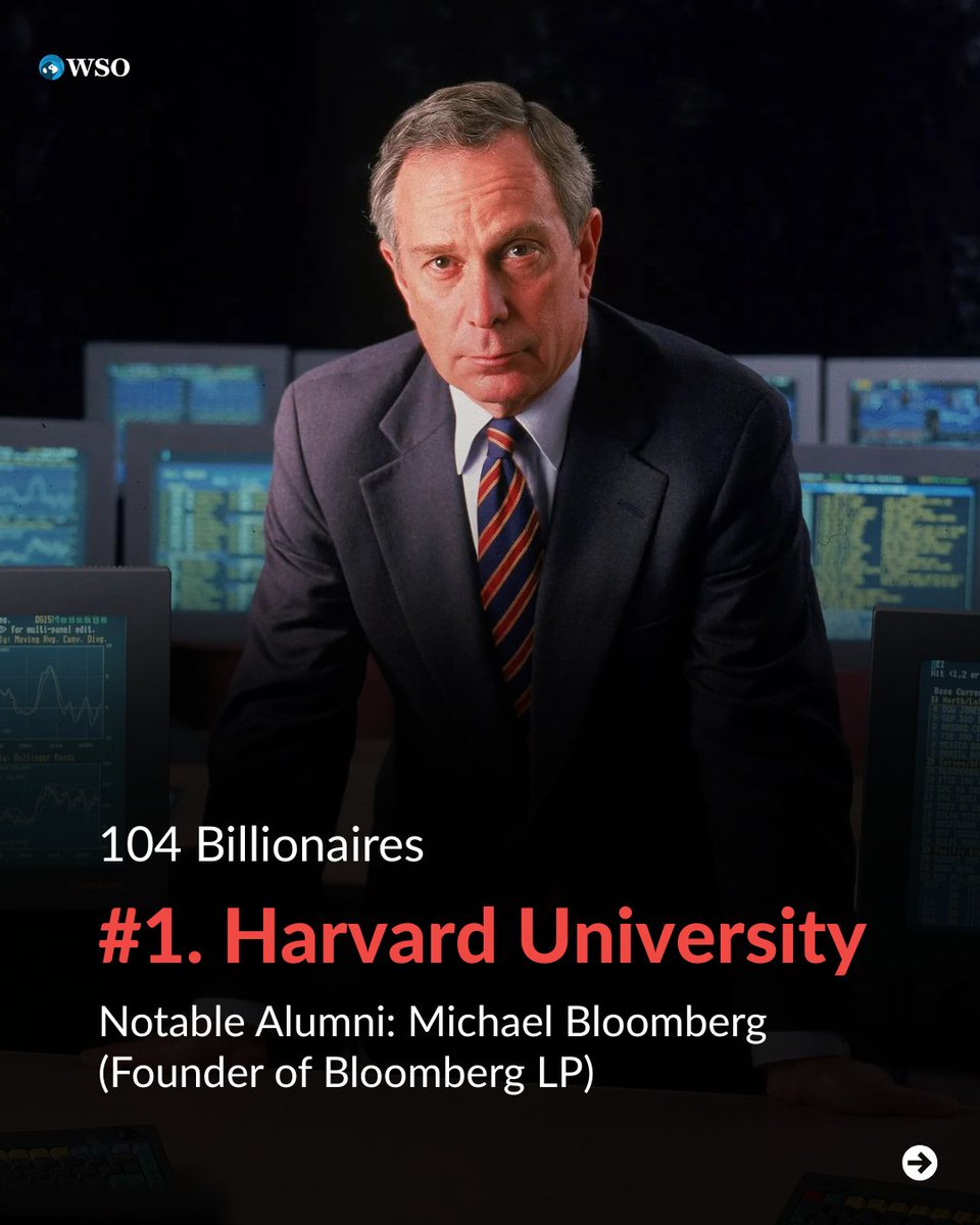 WallStreetOasis's tweet image. 🎓 These 9 schools dominate billionaire rankings. Is yours on the list? 👇 
------
🚀 Thousands of students have gone from zero to investment banking offers with WSO Academy. 

🔥 Why not you next? 🎯 Apply to WSO Academy now &amp;gt;&amp;gt;&amp;gt; 🔗 wallstreetoasis.com/academy/applic…

#harvard #stanford