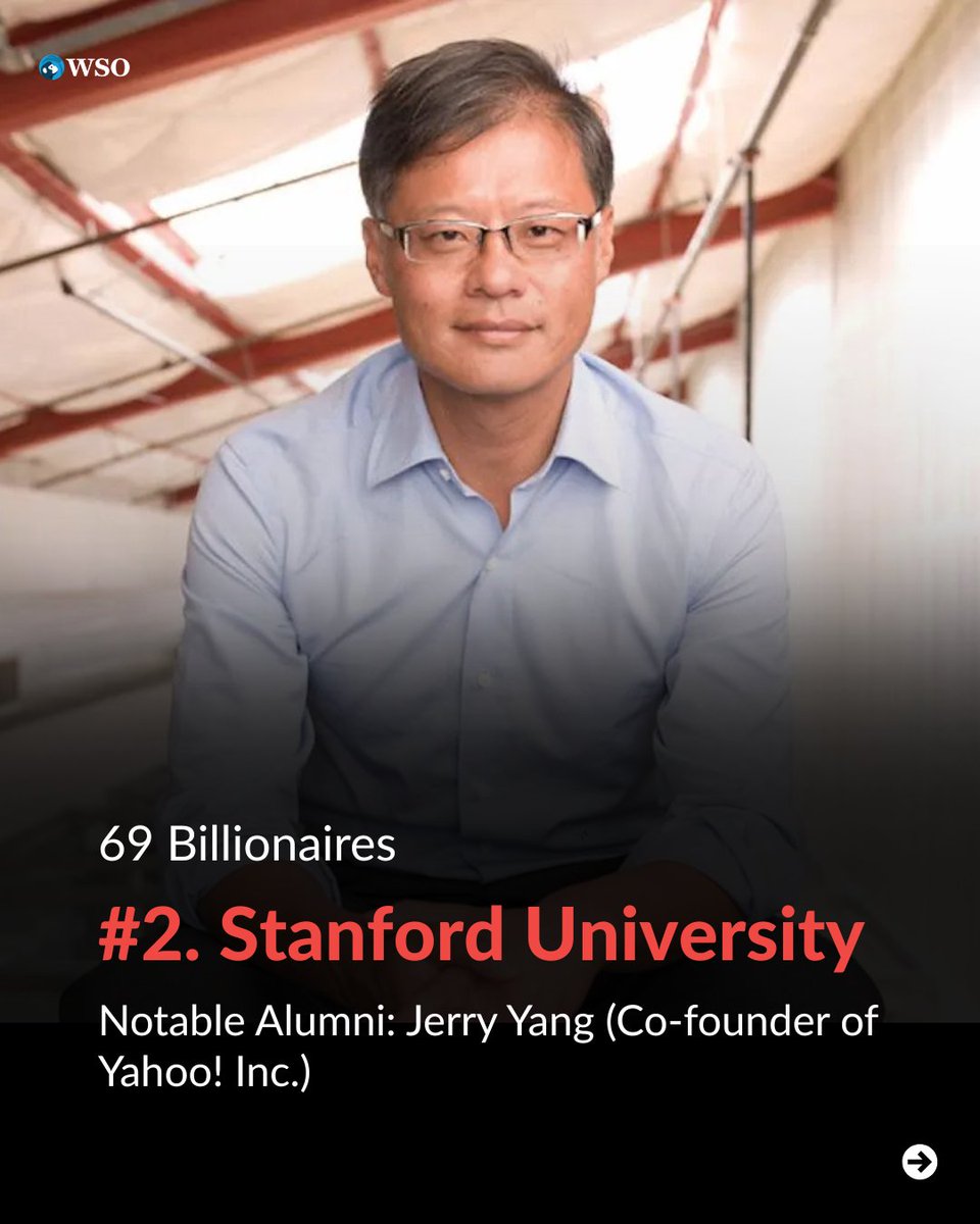 WallStreetOasis's tweet image. 🎓 These 9 schools dominate billionaire rankings. Is yours on the list? 👇 
------
🚀 Thousands of students have gone from zero to investment banking offers with WSO Academy. 

🔥 Why not you next? 🎯 Apply to WSO Academy now &amp;gt;&amp;gt;&amp;gt; 🔗 wallstreetoasis.com/academy/applic…

#harvard #stanford