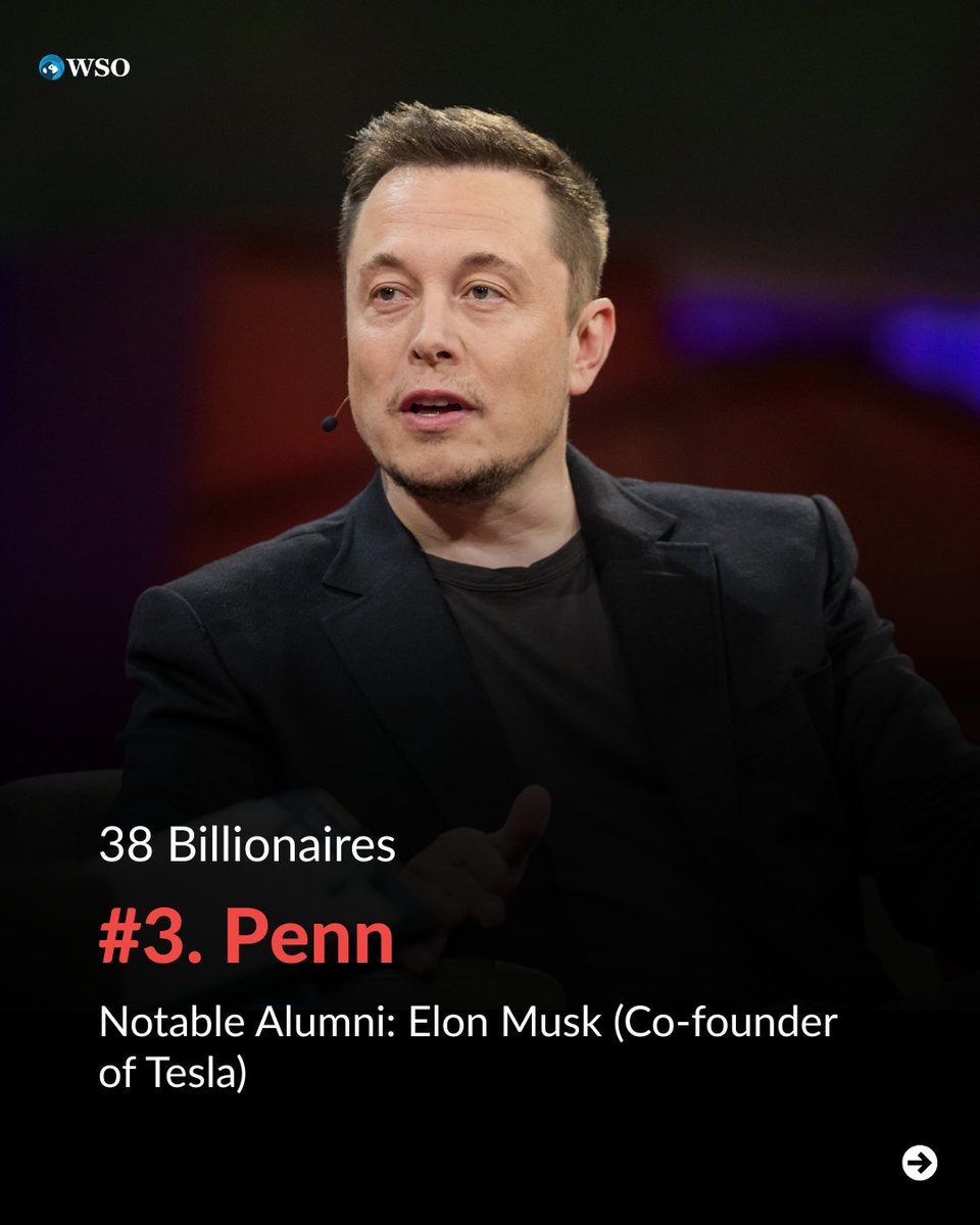 WallStreetOasis's tweet image. 🎓 These 9 schools dominate billionaire rankings. Is yours on the list? 👇 
------
🚀 Thousands of students have gone from zero to investment banking offers with WSO Academy. 

🔥 Why not you next? 🎯 Apply to WSO Academy now &amp;gt;&amp;gt;&amp;gt; 🔗 wallstreetoasis.com/academy/applic…

#harvard #stanford