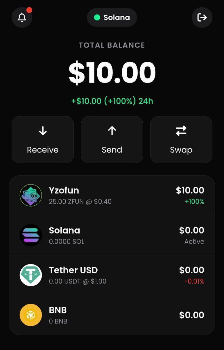 Yzoo Fun tweet media