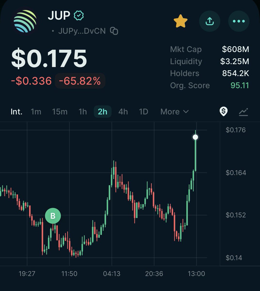 gnarleyquinn tweet media