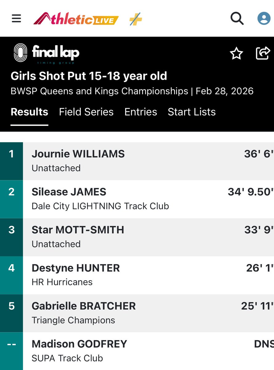 SileaseThrows tweet media