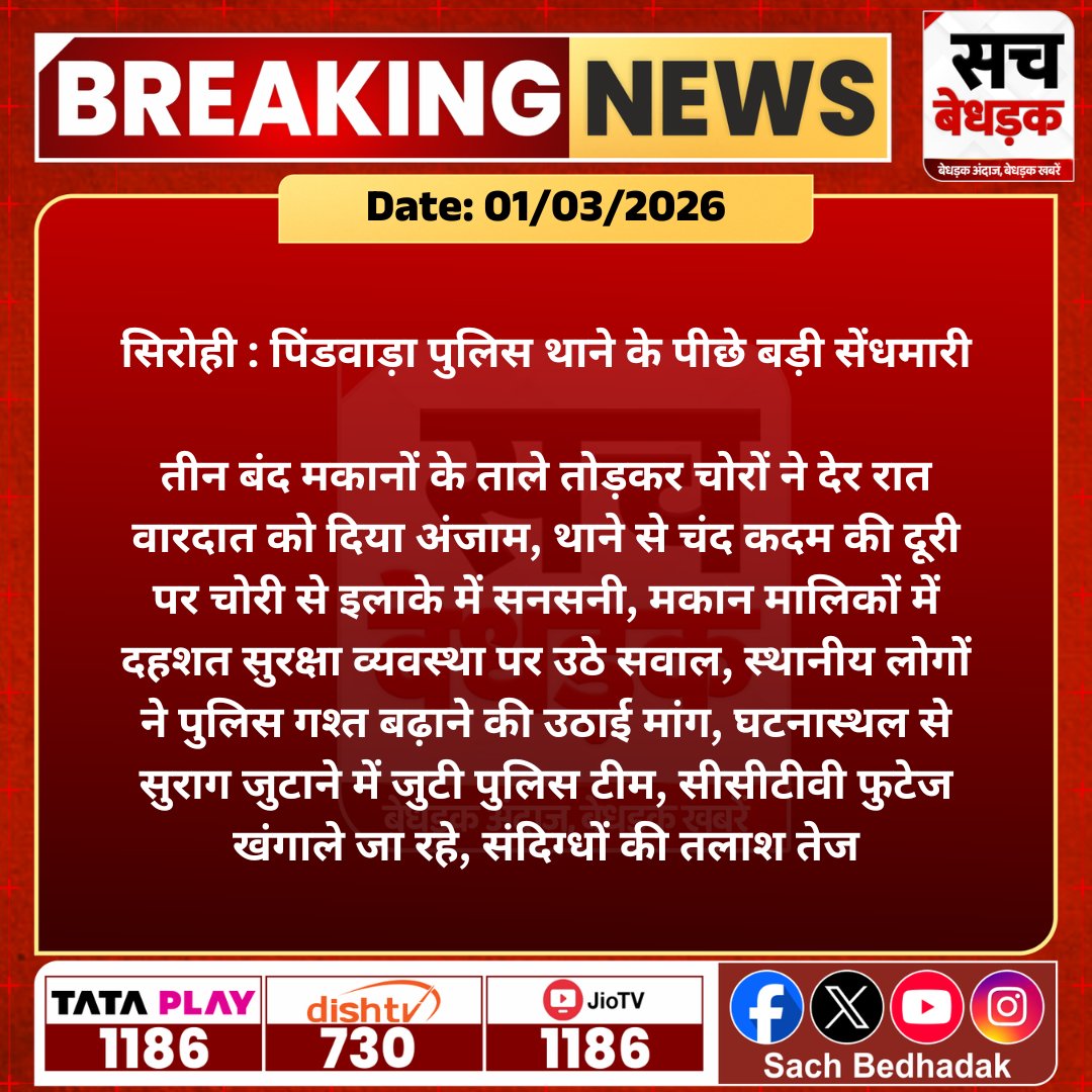 SachBedhadak's tweet photo. #पिंडवाड़ा #सिरोही : पिंडवाड़ा पुलिस थाने के पीछे बड़ी सेंधमारी, तीन बंद मकानों के ताले तोड़कर चोरों ने देर रात वारदात को दिया अंजाम...

@SirohiPolice #SachBedhadak #RajasthanNews #News #LatestNews #SBNews https://t.co/gETiP9tIs9