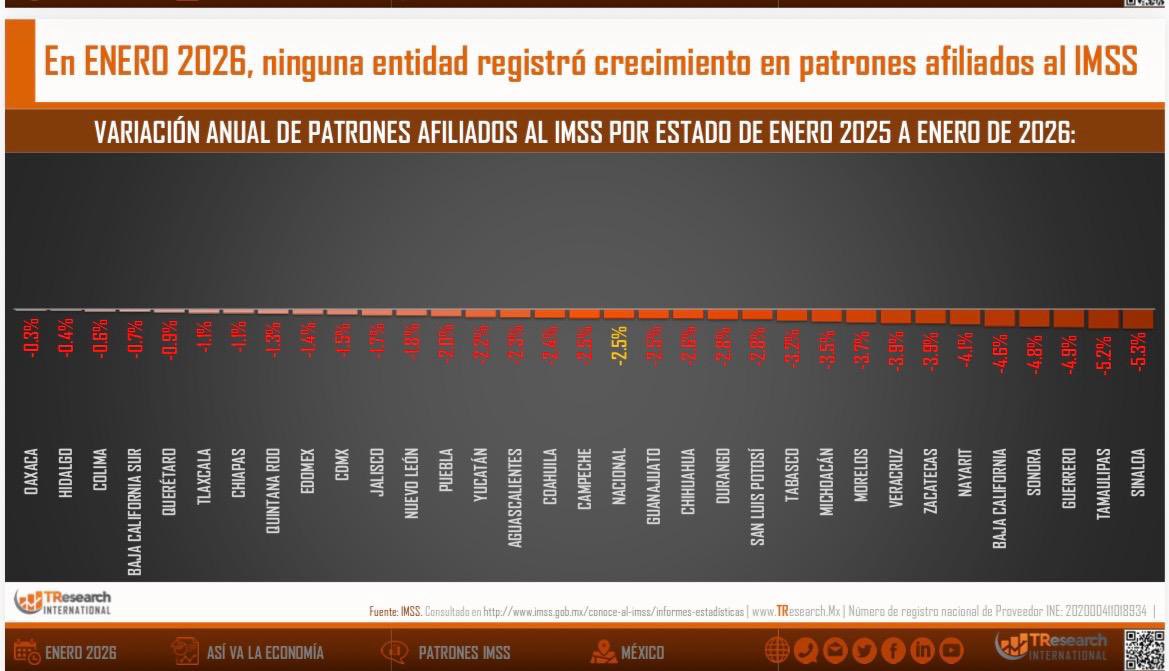 Ramiro Ramos Salinas tweet media