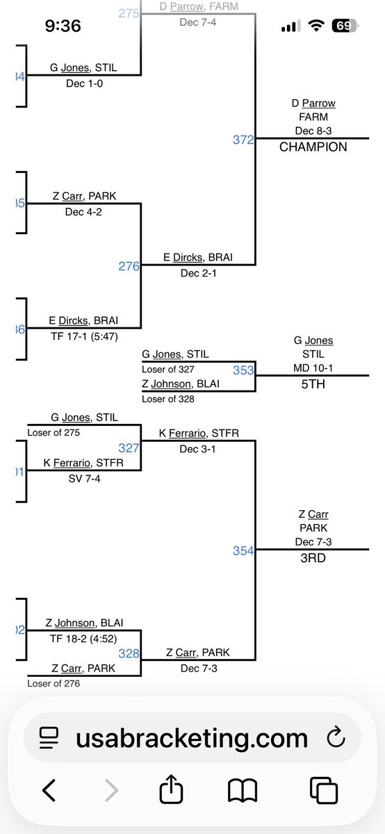 Wolfpack Activities tweet media