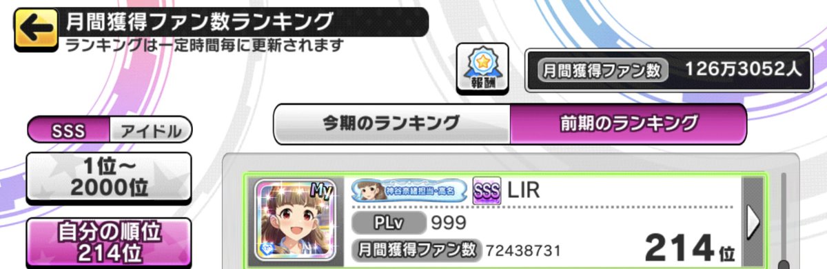 cc_litter's tweet photo. 第114期SSSお疲れ様でした😌 https://t.co/KeXiHyEMyT