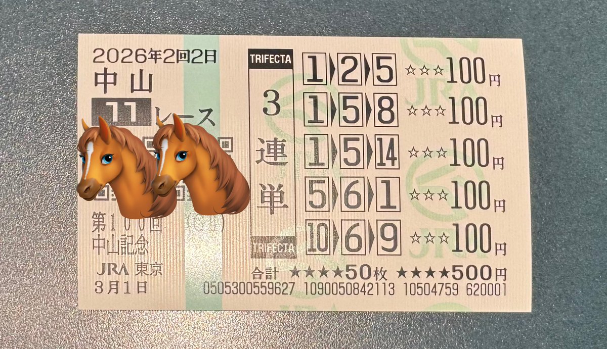 みんなの3連単夢馬券 購入ミッションコンプリート✨️ 後は的中の行方