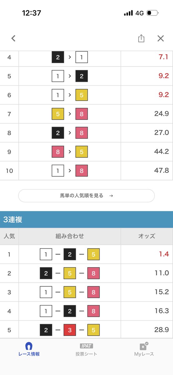 🎖️坐♛ロイヤルFACツ👁️ (@irxyz) / Posts / X