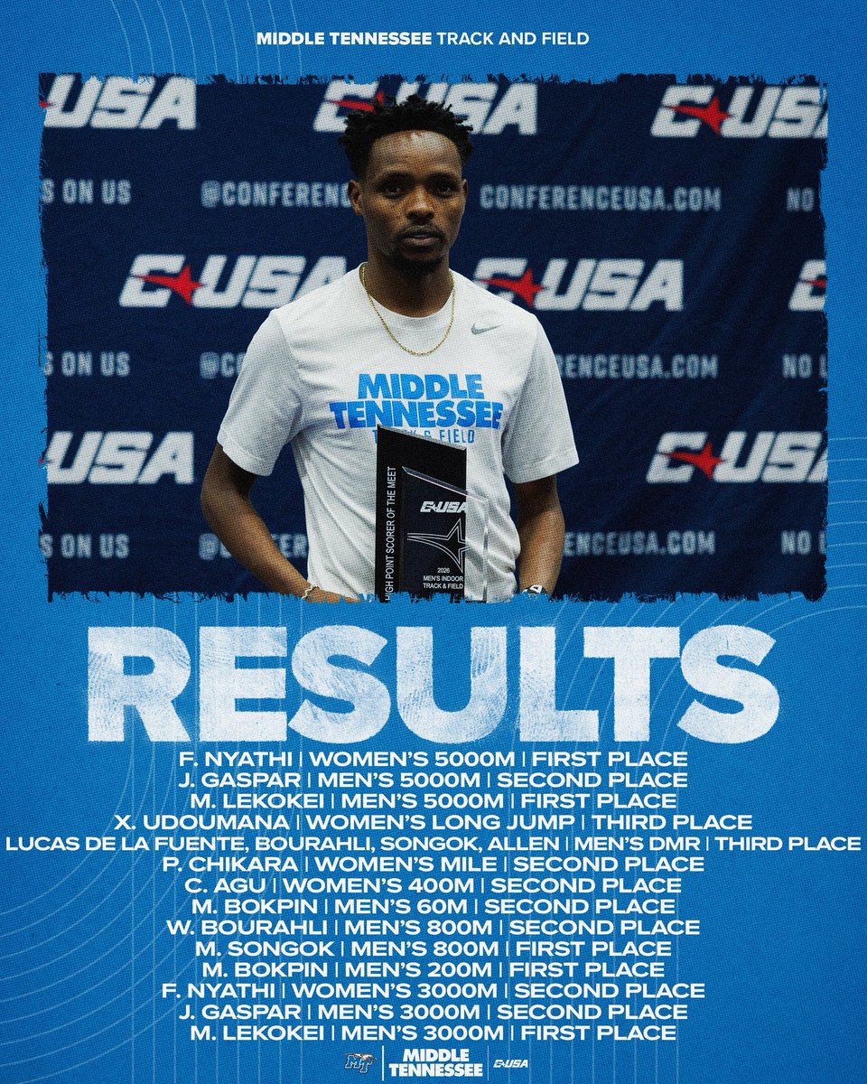 Middle Tennessee XC/Track & Field tweet media