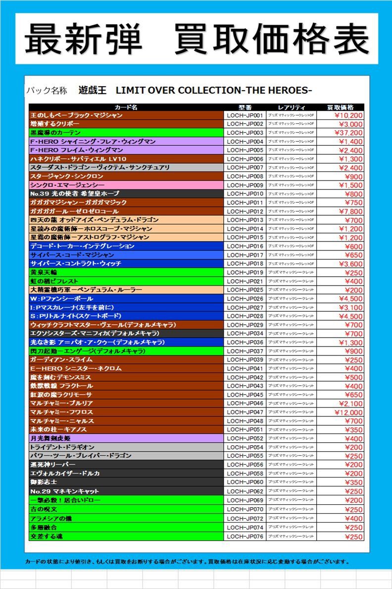 【希少】ユーゴスラビア代表 セット売り 新弾情報 #ワンピースカードゲーム 「神の島の冒険」 #遊戯王OCG