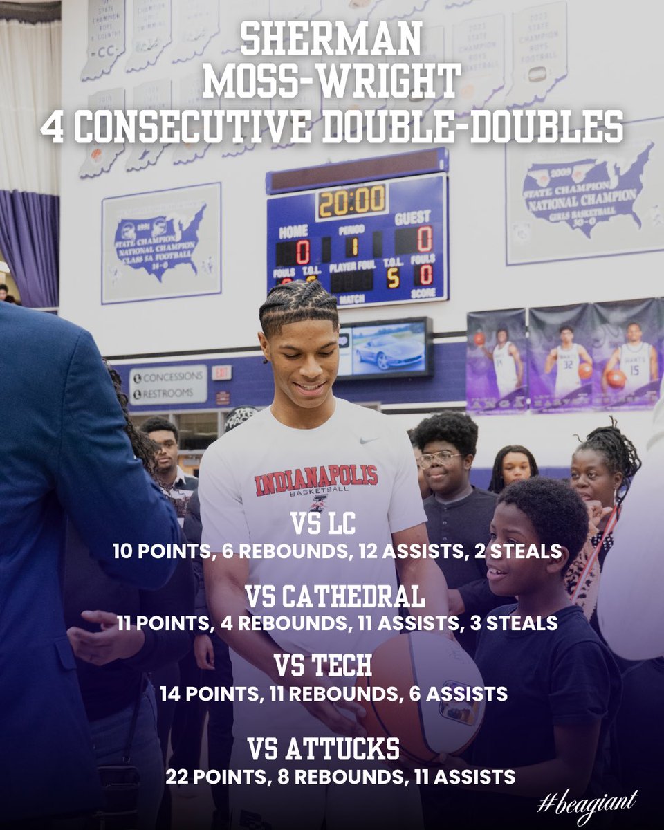 Ben Davis Basketball tweet media