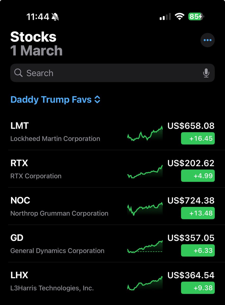 AlphaPrince.AI tweet media