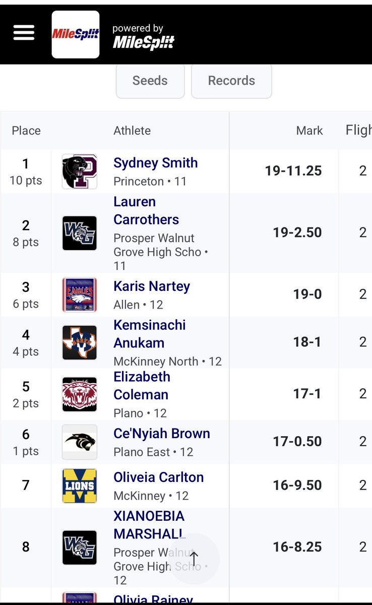 sydney smith tweet media