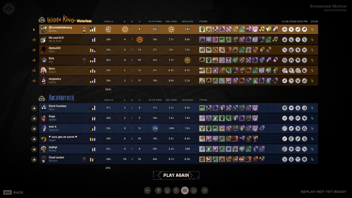 visionary tweet media