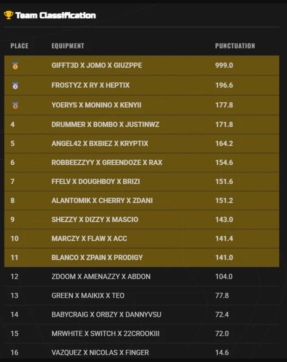 #ON? Jomo2_ tweet media