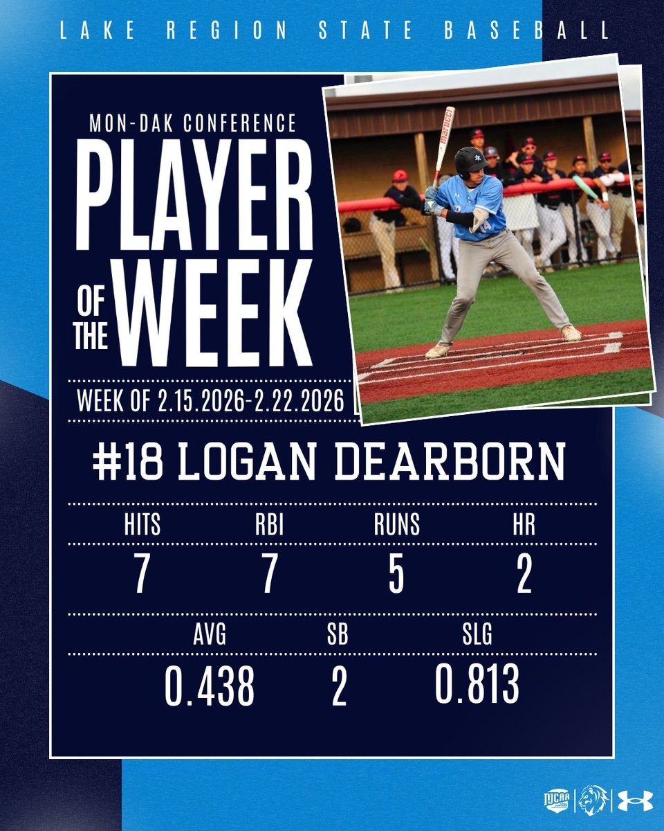 Lake Region State College Baseball tweet media