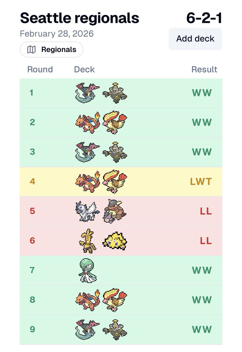 Payton 🔜 Los Angeles tweet media