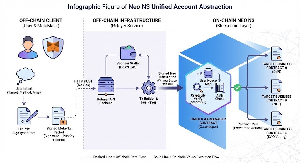 jimmy.neo tweet media