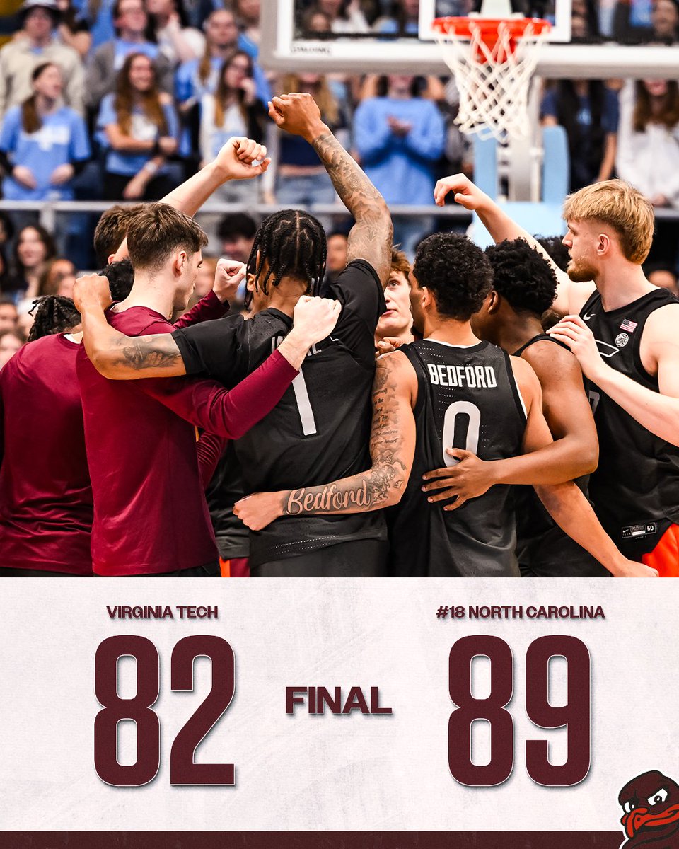 Virginia Tech Men's Basketball tweet media