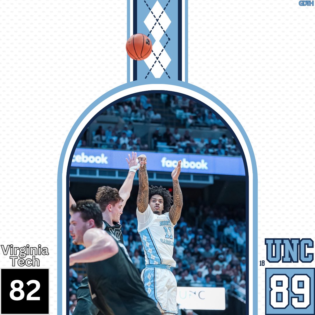 GreatDayTarHeel's tweet photo. 23-6 (11-5)

🏀🐏 https://t.co/T0XHsBeb4n