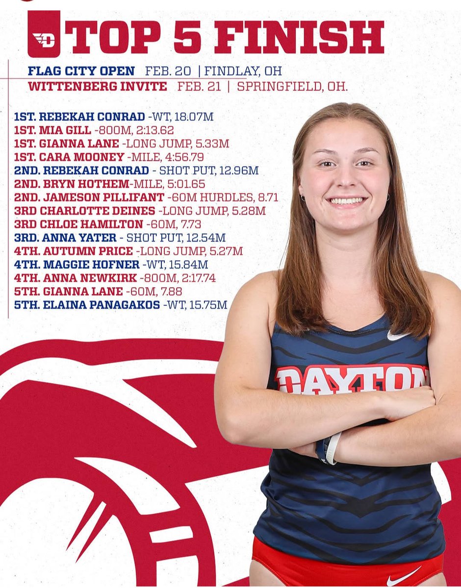 Springboro Ohio Latest News And Information tweet media