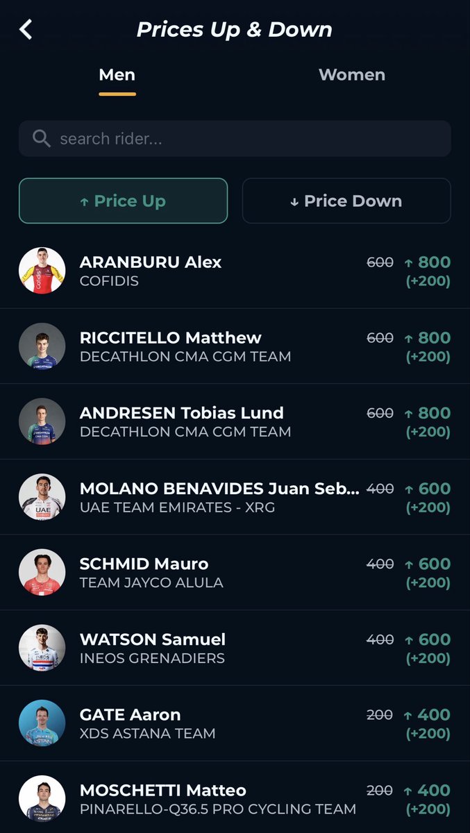 The Fantasy Cycling Podcast tweet media