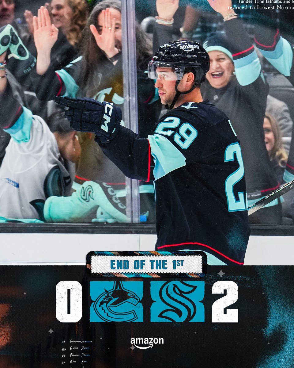 got the edge after 1️⃣!