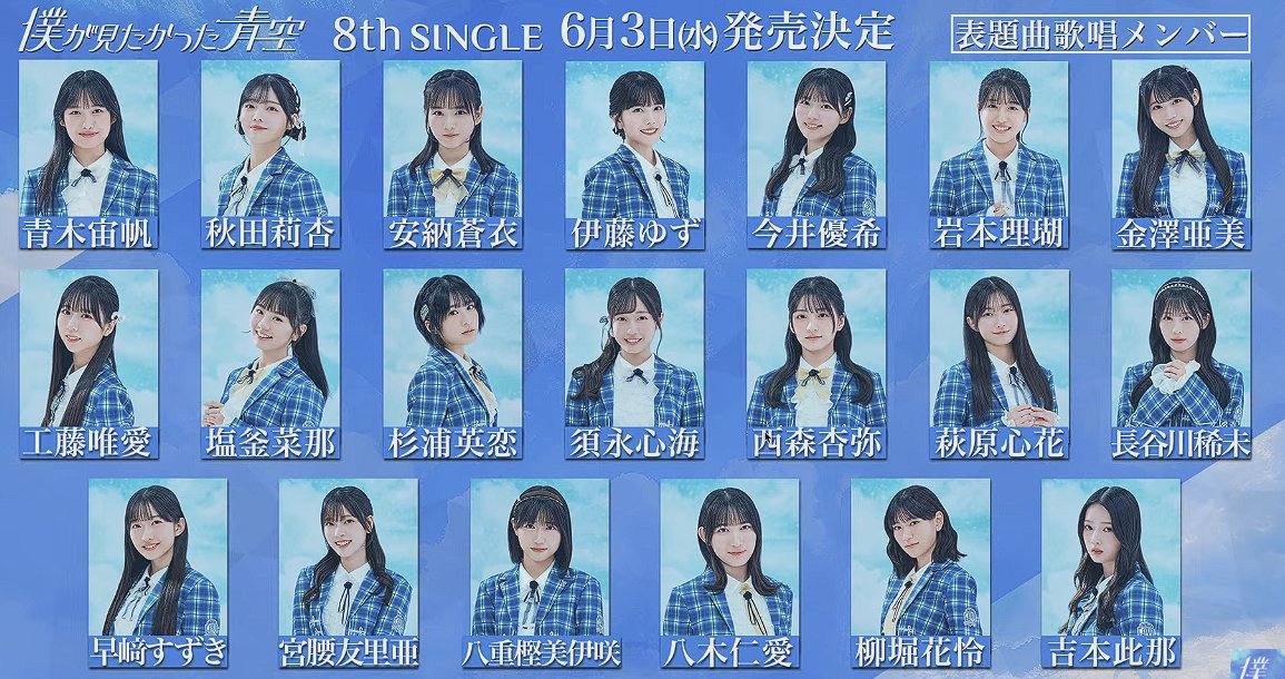 bokuaocentral's tweet photo. #僕青選抜発表生中継 #僕が見たかった青空 #僕青 https://t.co/mf4b7Hw22F