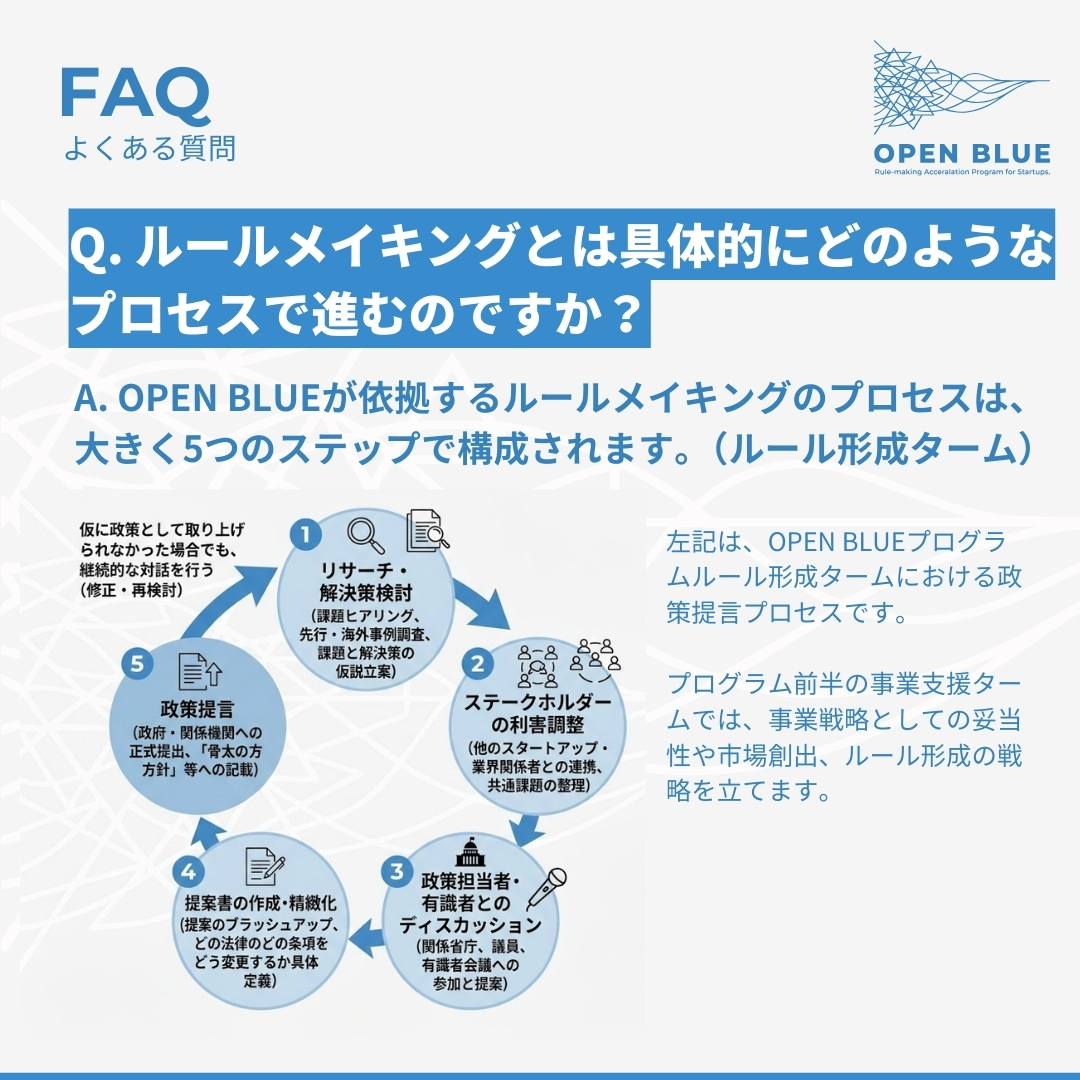 RULEMAKERS DAO tweet media