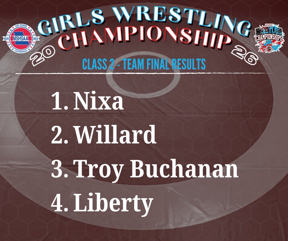 Liberty HS Athletics tweet media