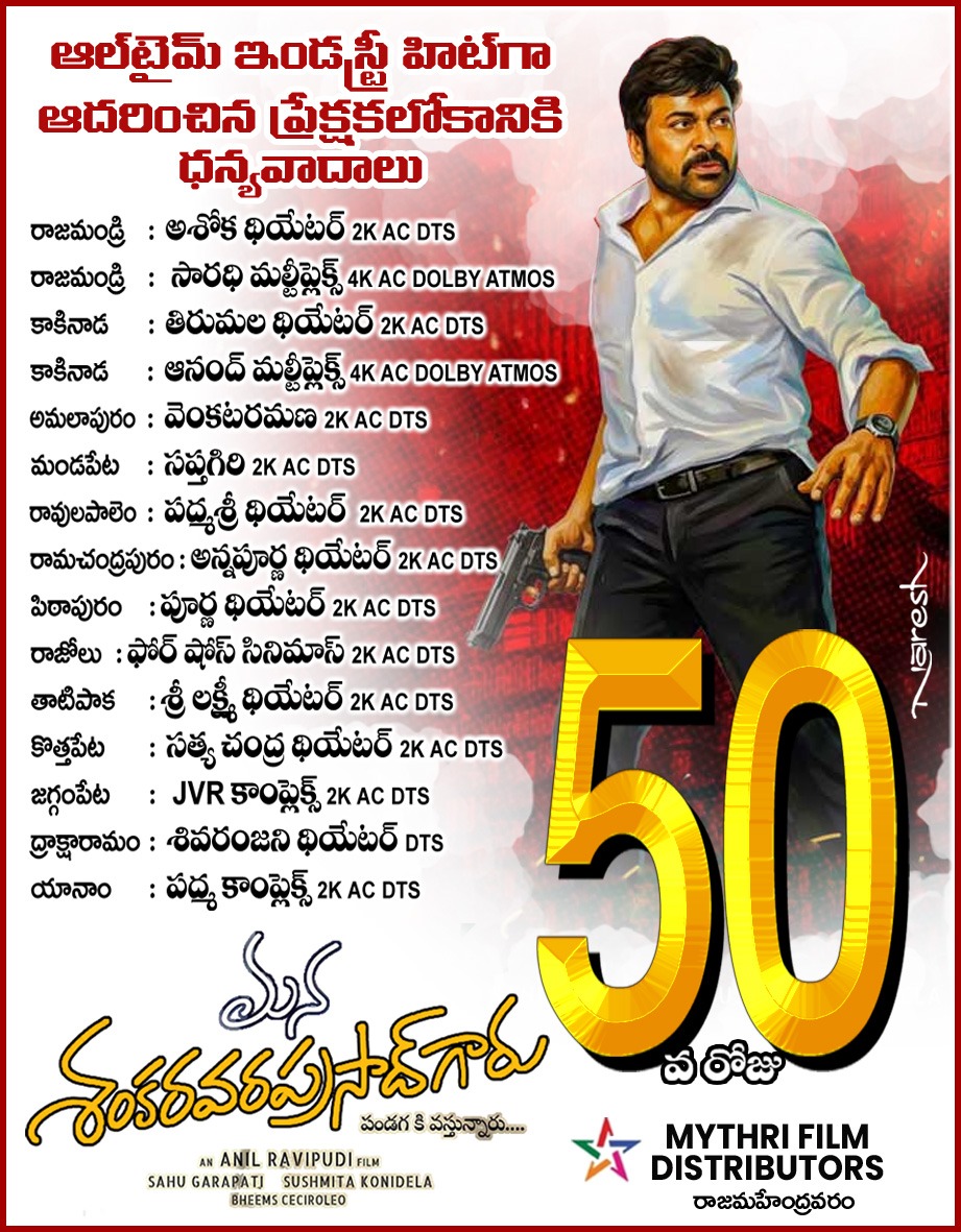 East Godavari District 
👉 50Days Center's List 💥✊
#ManaShankarVaraPrasadGaru ❤️
<a href="/KChiruTweets/">Chiranjeevi Konidela</a> <a href="/sushkonidela/">Sushmita Konidela</a> <a href="/AnilRavipudi/">Anil Ravipudi</a>