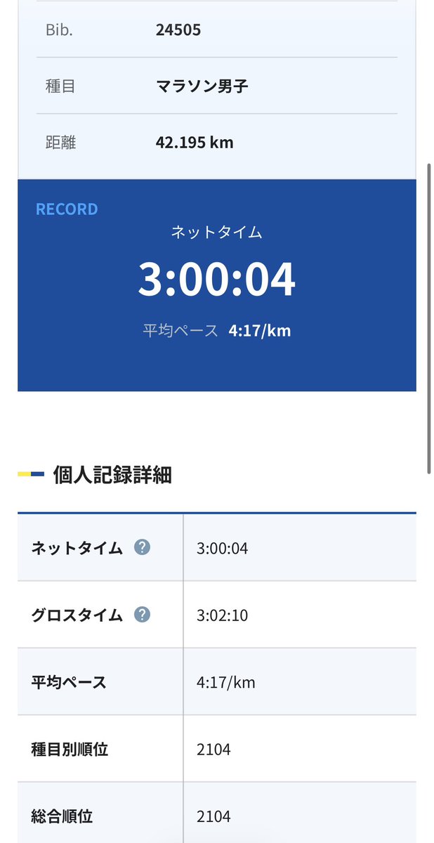SeyuChannel's tweet photo. 3時間4秒WWWWW

最後500m嘘みたいに失速したwww
さよなら東京マラソンサブ3www
ここ粘れんでどうすんねんw
最弱ヒルクライマー乙wwwwww https://t.co/QZ9NEoI0ta